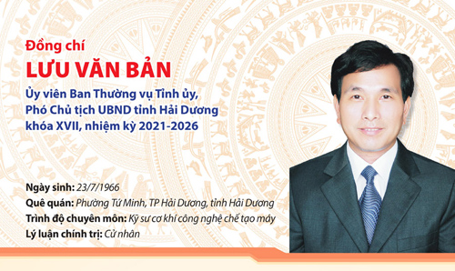 [Infographics] Đồng chí Lưu Văn Bản, Phó Chủ tịch UBND tỉnh Hải Dương khóa XVII 